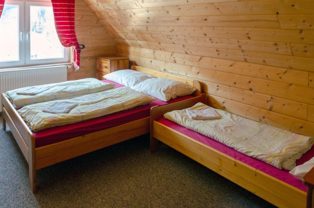 Aqualand Chata - Sportove A Vycvikove Stredisko Zps Dedinky Zewnętrze zdjęcie